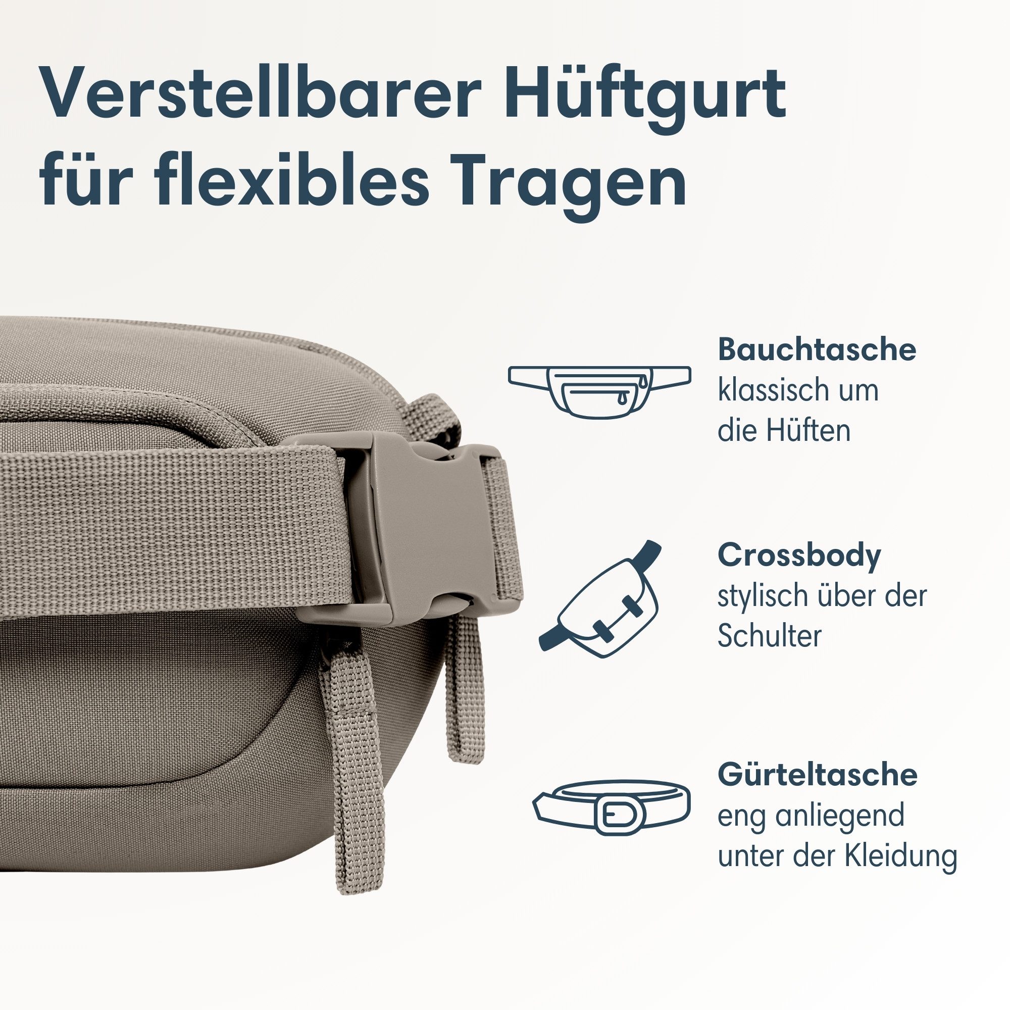 LARKSON Gürteltasche Helge Bauchtasche mit RFID-Blocker für Alltag & (1-tlg), Anti-Diebstahl-Loops über Reißverschluss, Wasserabweisend