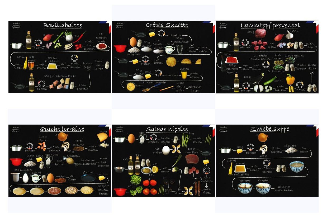 Kochformel Postkarte Rezeptkarten-Set "Französische Küche auf 6 Rezept-Postkarten"