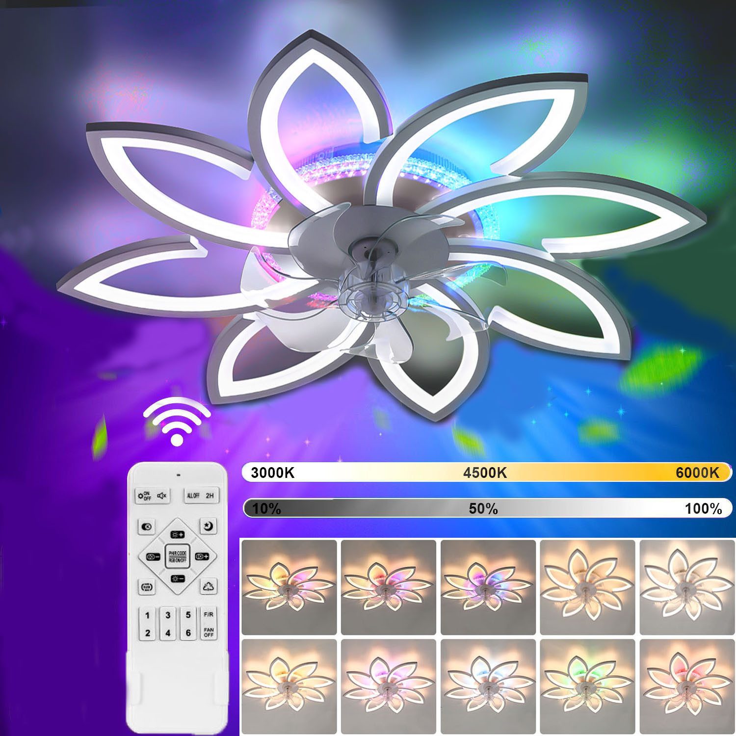 oyajia Deckenventilator 70W/97W Deckenleuchte mit RGB Hintergrundlicht, Leise Deckenventilator, 6 Geschwindigkeiten Ventilator, Deckenlampe mit RGB Farbwechsel  – Bild 2 von 5