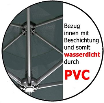 habeig Ampelschirm WASSERDICHT Ampelschirm 3m Marktschirm PVC Schirm 300cm Sonnenschirm, 100% Wasserdicht