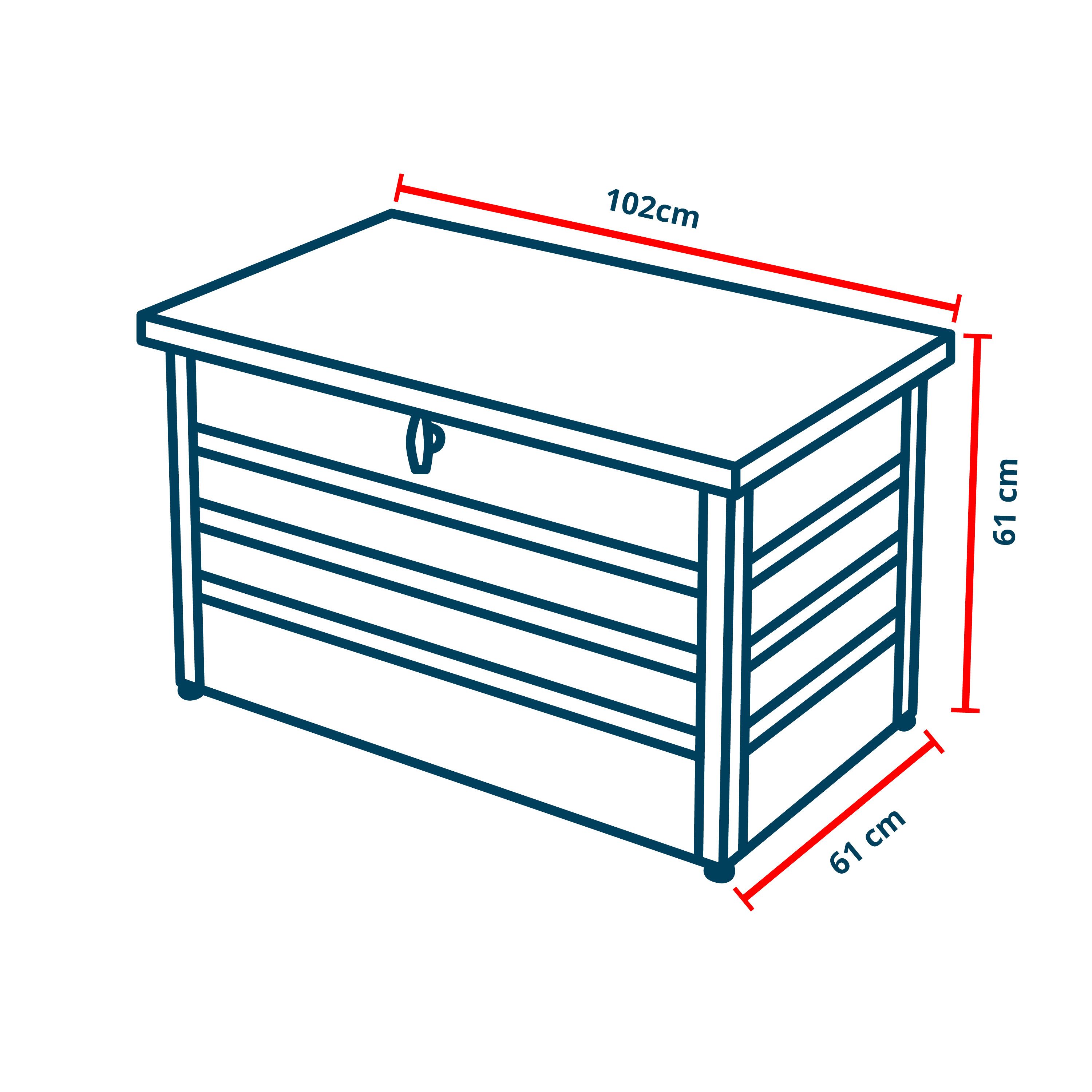 GFP Gartenbox Primeyard Auflagenbox Aufbewahrungsbox BRIAN S, Metall günstig online kaufen