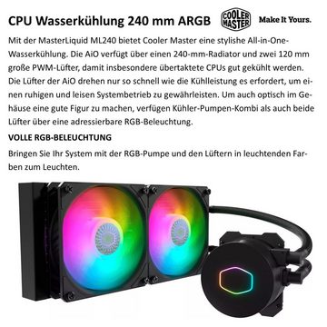 Meinpc Jupiter i9 RTX 3060 Gaming-PC (Intel Core i9 12900K, Nvidia Geforce® RTX 3060 12GB, 32 GB RAM, 2000 GB HDD, 1000 GB SSD, Wasserkühlung, Gaming, Gamer, Windows 11 Pro, RGB)