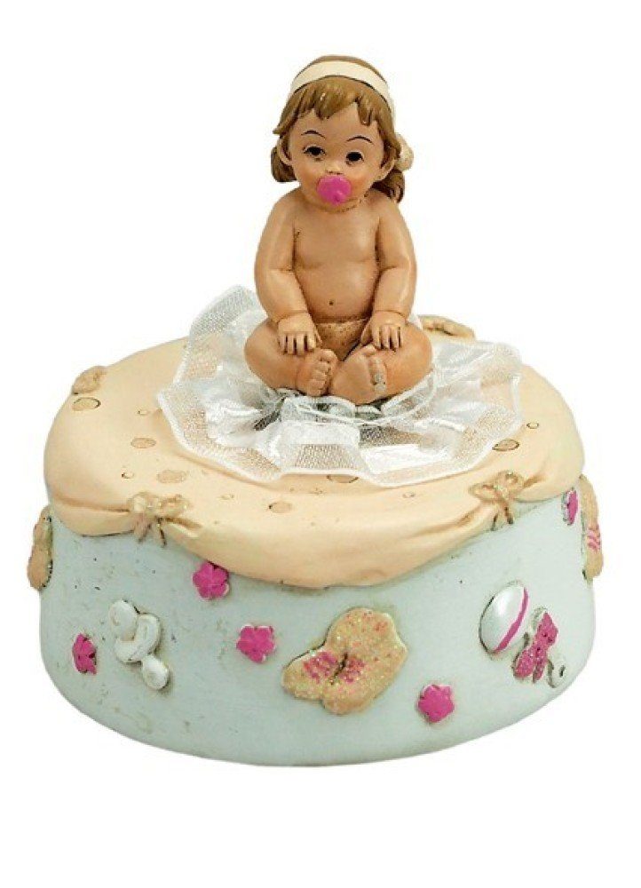 Musicboxworld Spieluhr Baby