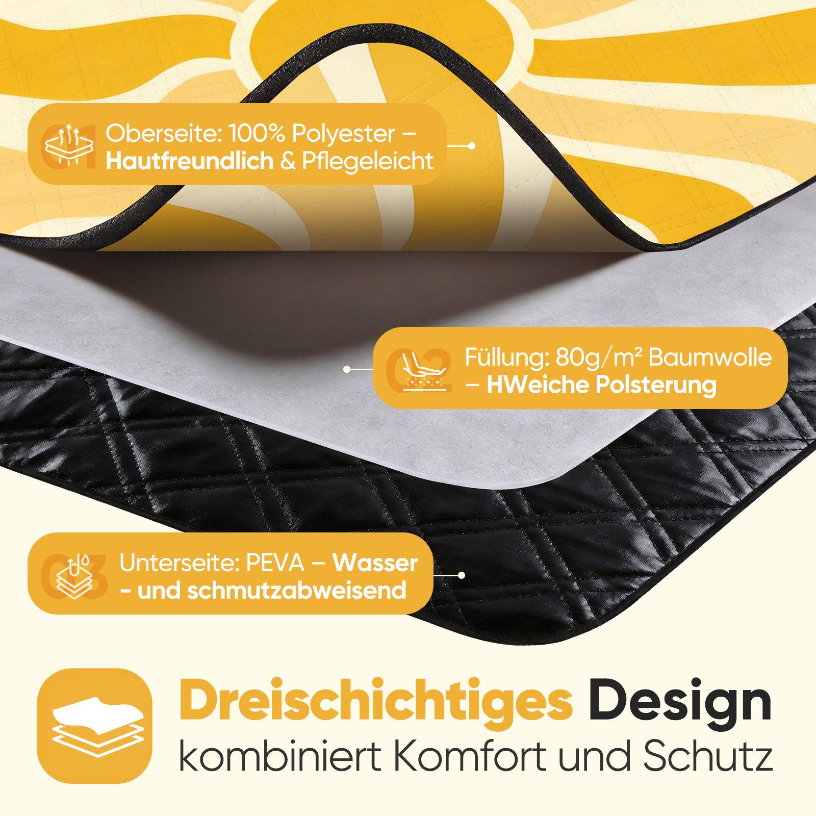 Picknickdecke Picknickdecke 200 x 200 cm Campingdecke Wasserdicht, 3 Schichten, Sekey, Campingdecke Wärmeisoliert mit Wasserdichter Unterseite – Bild 4 von 5