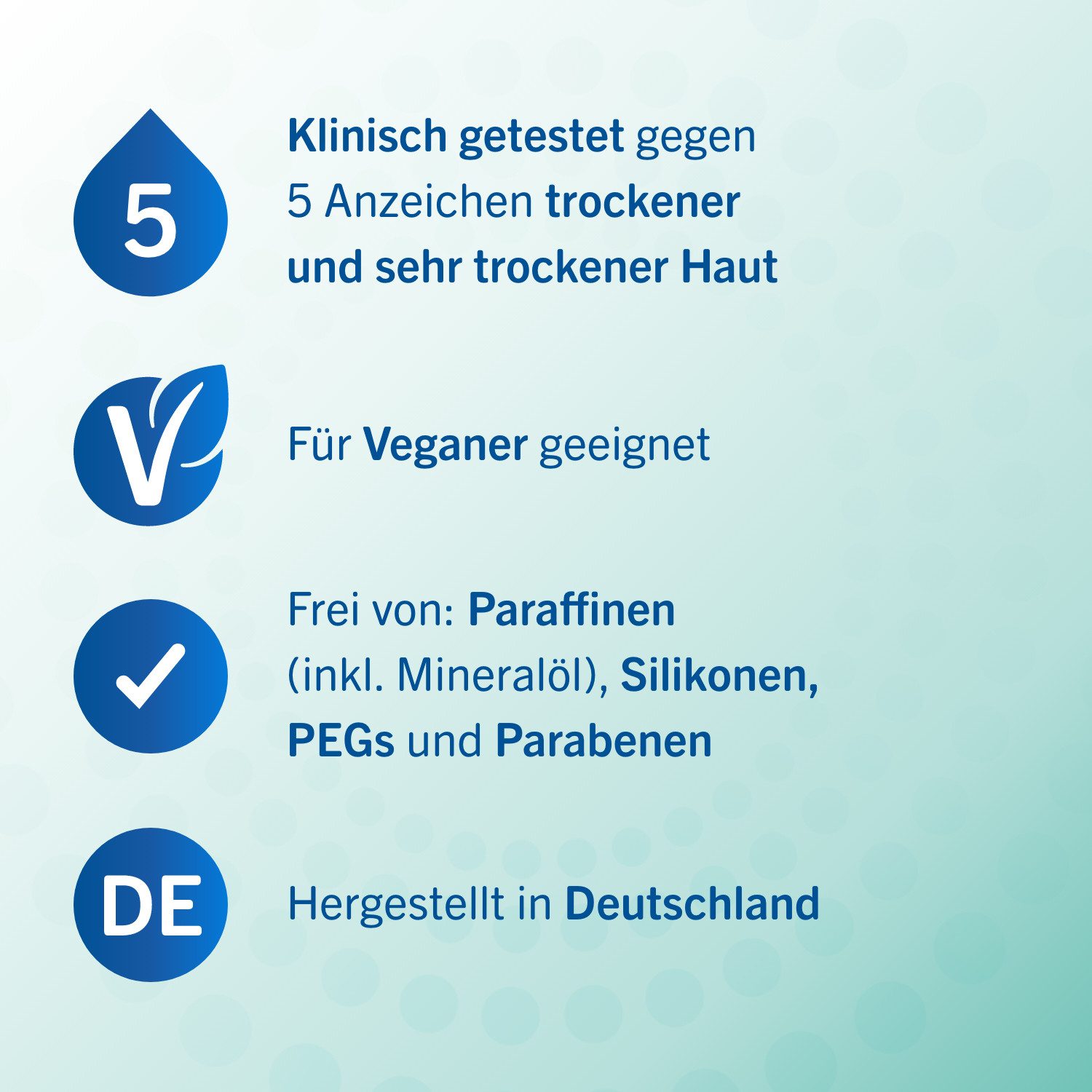 Multilind® Körpercreme derma:care Hydro Intensiv Repair Creme, 1-tlg.