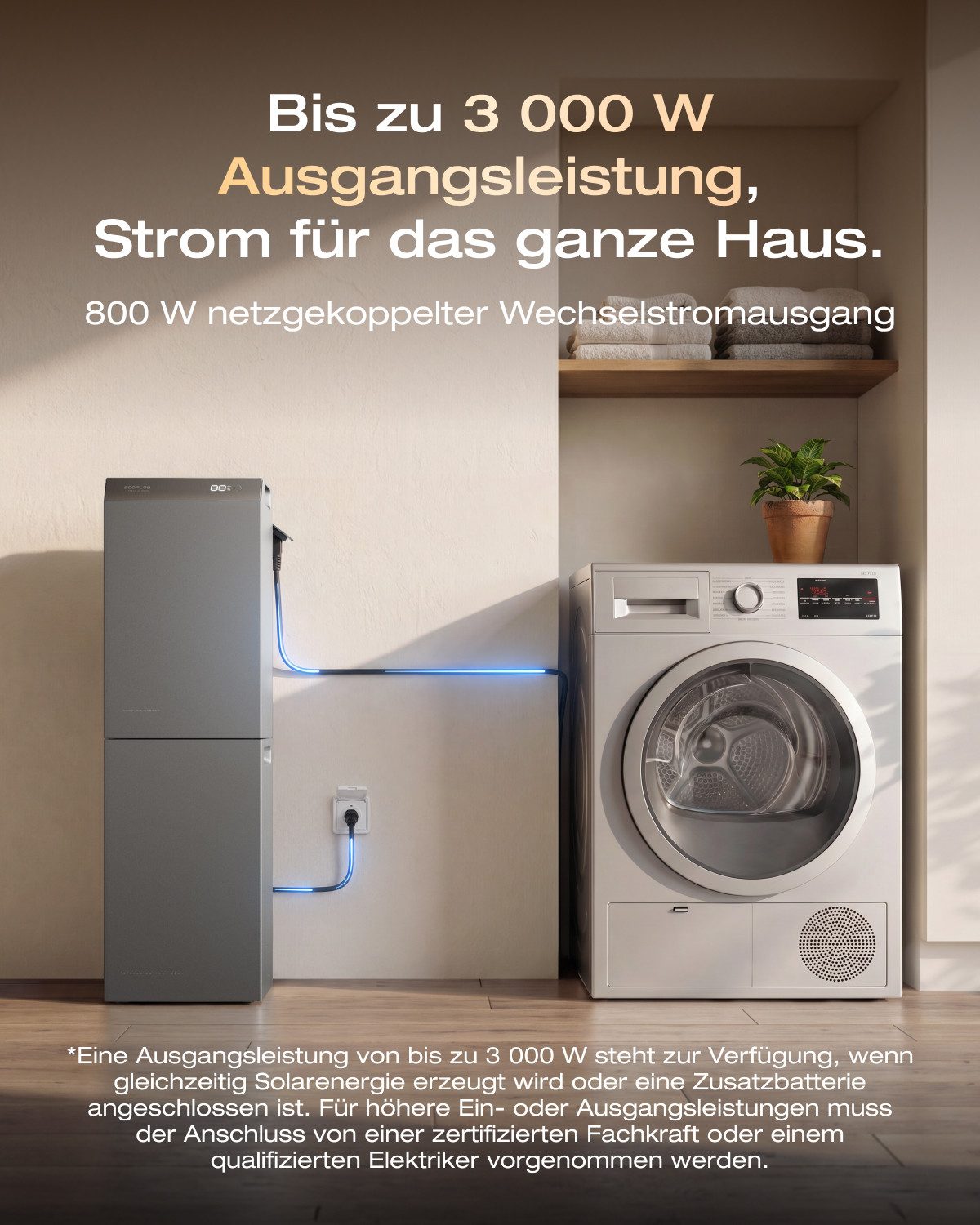 Ecoflow Balkonkraftwerk EcoFlow STREAM AC 5000 Balkonkraftwerk mit Speicher mit Smart Meter – Bild 3 von 5