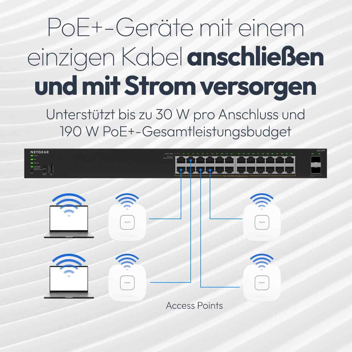 NETGEAR GS324TPv2 - 24-Port Gigabit PoE+ Smart Switch Netzwerk-Switch (Webbasierte Smart-Switch-Verwaltung)