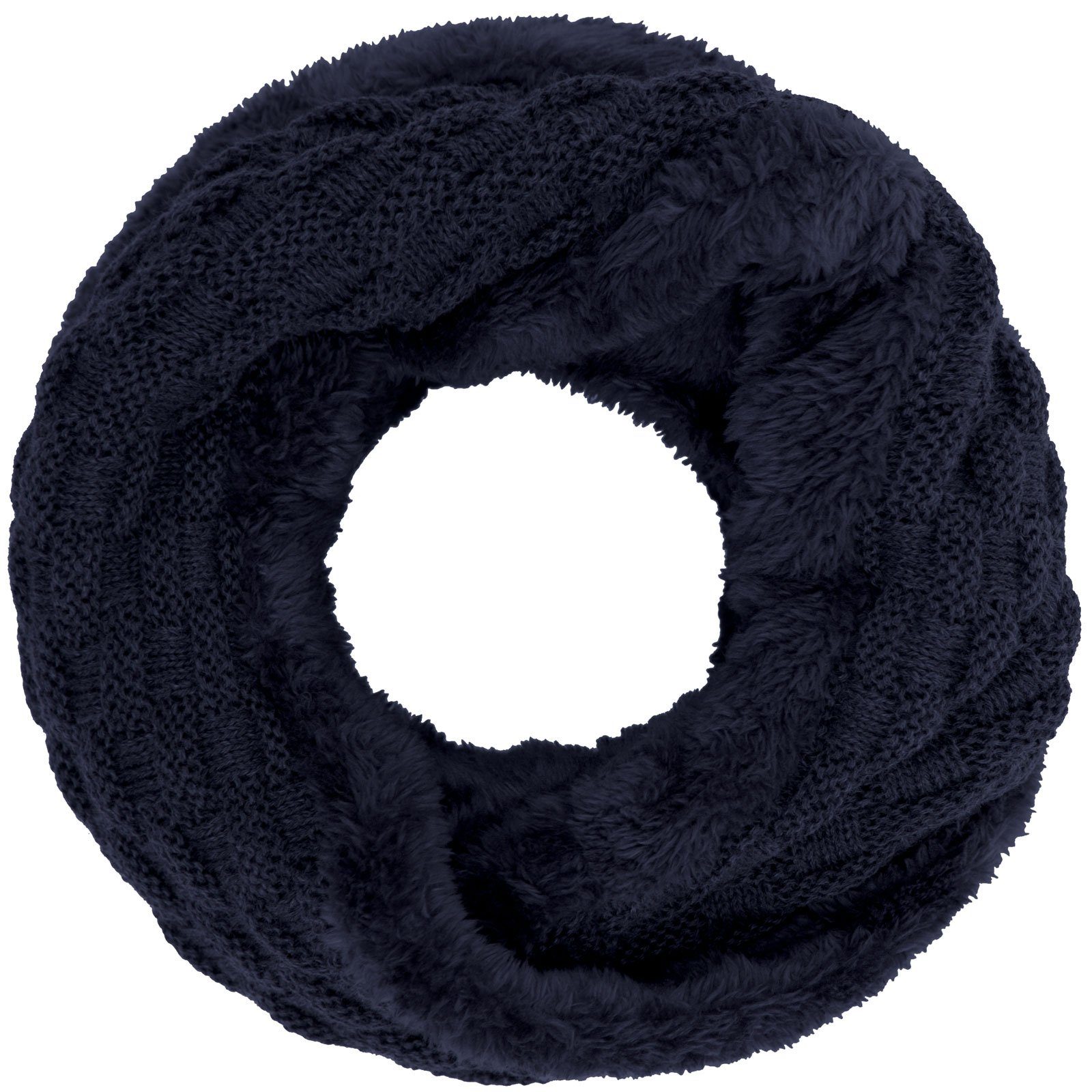 Loop