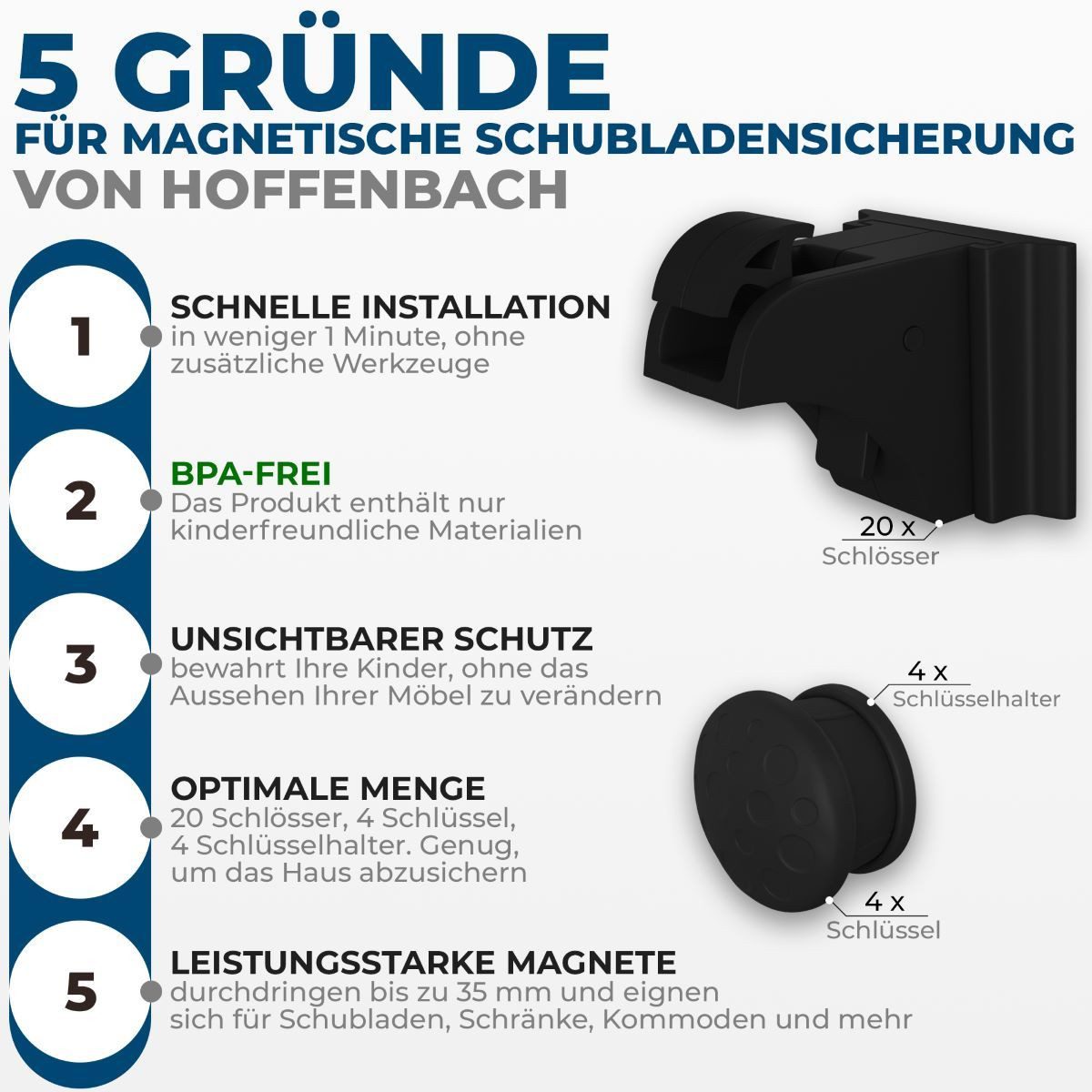 Hoffenbach Kindersicherung Magnetische Kindersicherung ohne Bohren mit 20 S günstig online kaufen
