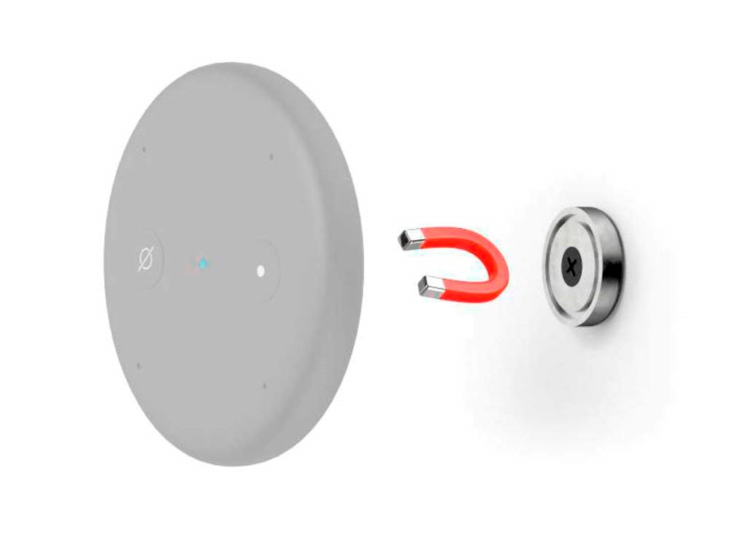 Wand-Halterung Input) Amazon Echo Magnetisch 3. Decken-Halter (passend Dot Generation Echo TV-Wandhalterung, 2. für Hama