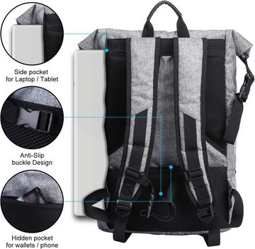 AquaBreeze Reiserucksack Sporttasche für männer Frauen, Umhängetasche für das Reiserucksack (Fitnessstudio Gym Bag 3 in 1 Design mit Schuhfach), wasserdicht und leicht