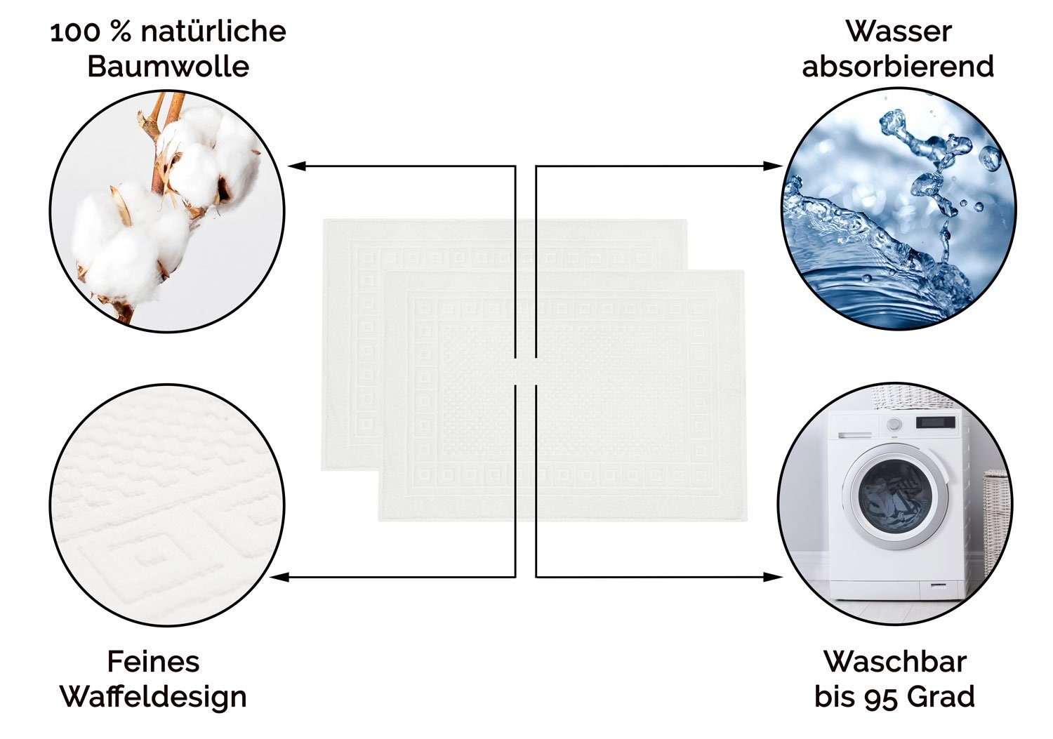 ZOLLNER Badematte, rutschhemmend, fußbodenheizunggeignet, 100% Baumwolle, r günstig online kaufen