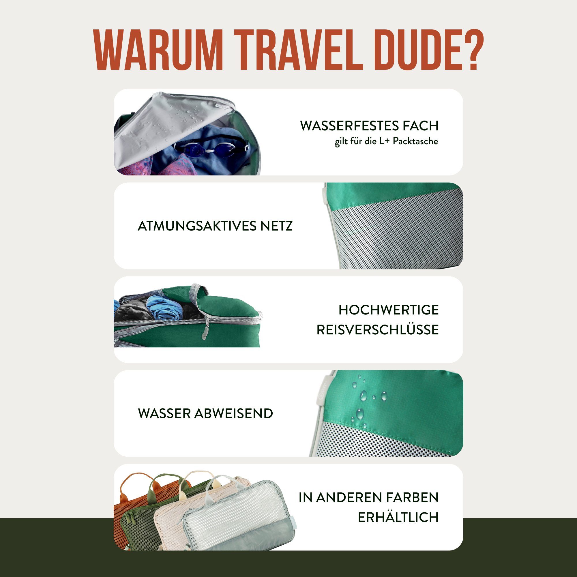 Packwürfel, Kompression und Grün und DUDE verschiedenen Wäschebeutel), TRAVEL einem 7-tlg., Kofferorganizer einem recycelten in aus mit (ultraleichte Nassfach Plastikflaschen Größen Packtaschen Olive Mit