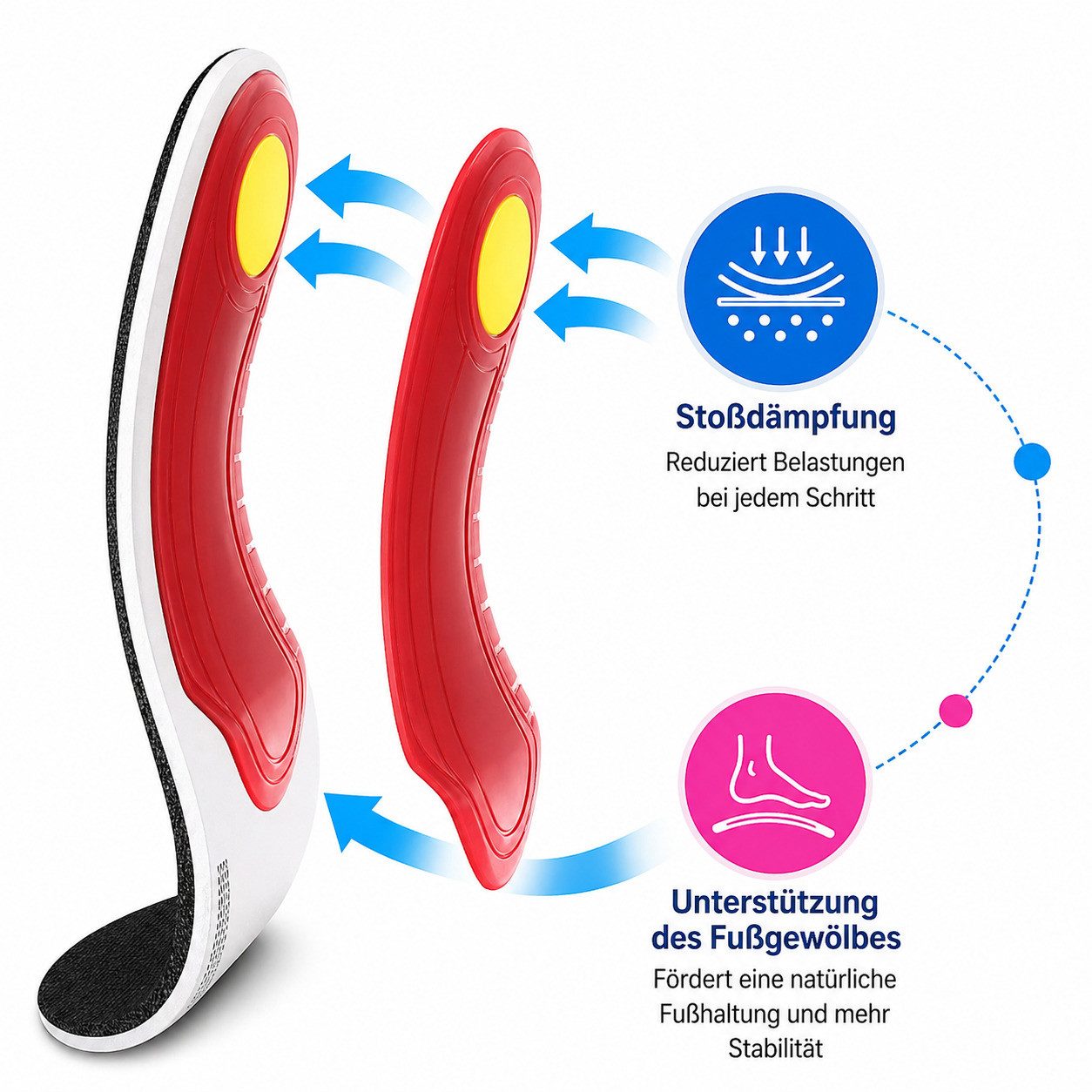 COOL-i ® Einlegesohlen Orthopädische 3D-Einlegesohlen, Für Alltag, Sport & Freizeit