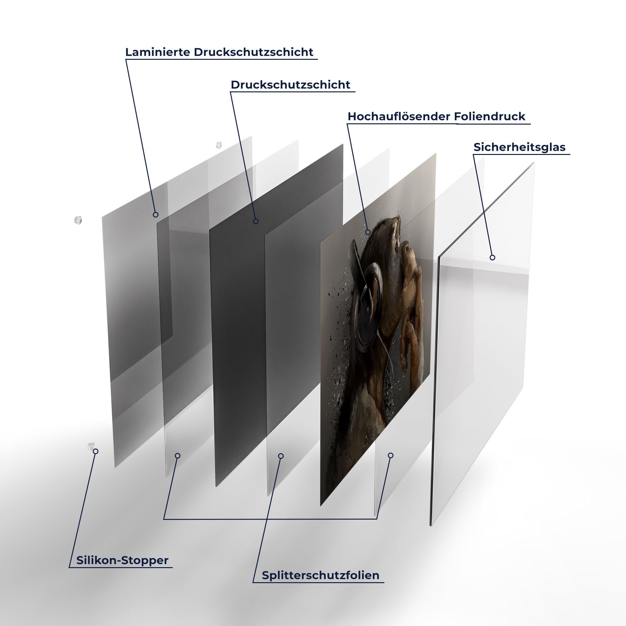 'Affe Schneidebrett Platte mit Schneideplatte DEQORI Frühstücksbrett Glas, Kopfhörern',