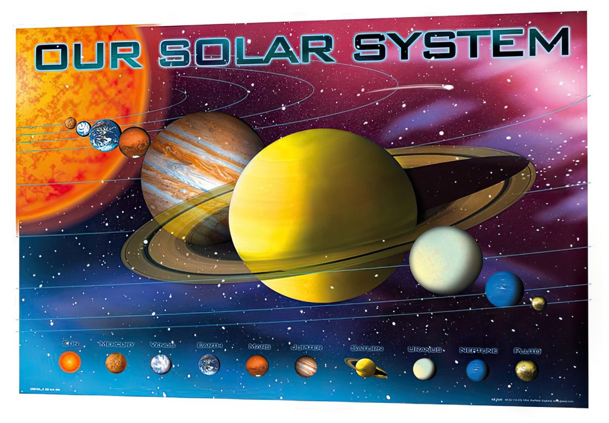 GB eye Poster Unser Sonnensystem 3D Poster 67 x 47 cm