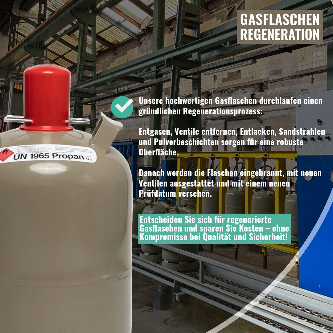 BlueCraft Gas 11 kg Propan Gasflasche Regeneriert gefüllt, Eigentum Propan Gasflasche 11kg Regeneriert gefüllt 10 Jahre geprüft