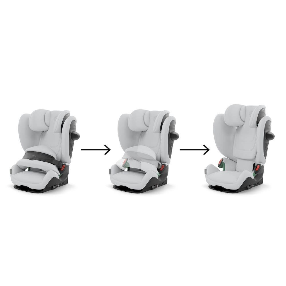 Cybex Autokindersitz Pallas G3 Kindersitz (15 Monate - 12 Jahre)