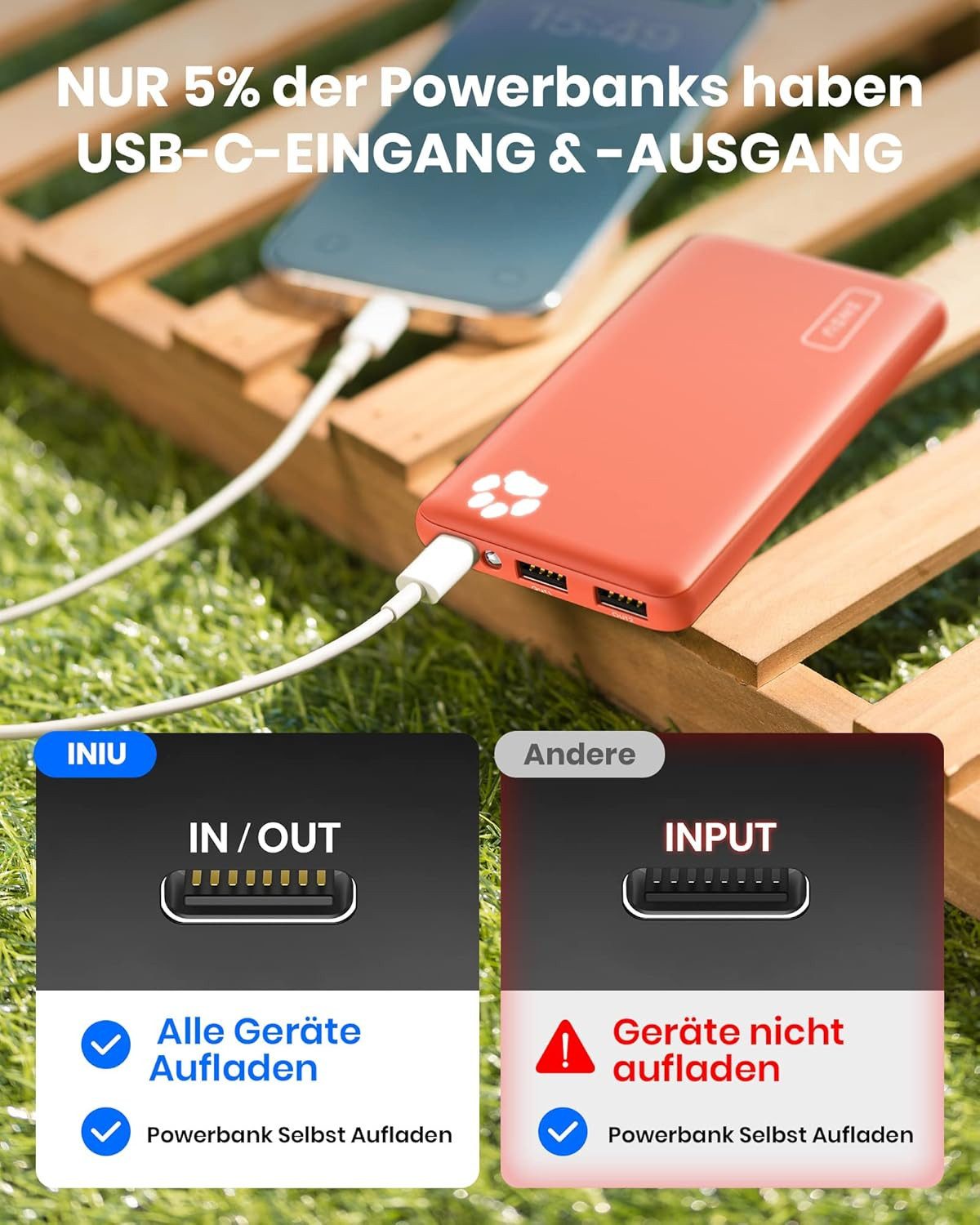 UE Stock 10000mAh Powerbank Tragbares Ladegerät mit Doppelausgang und USB-C Powerbank (3,7 V), Super dünn