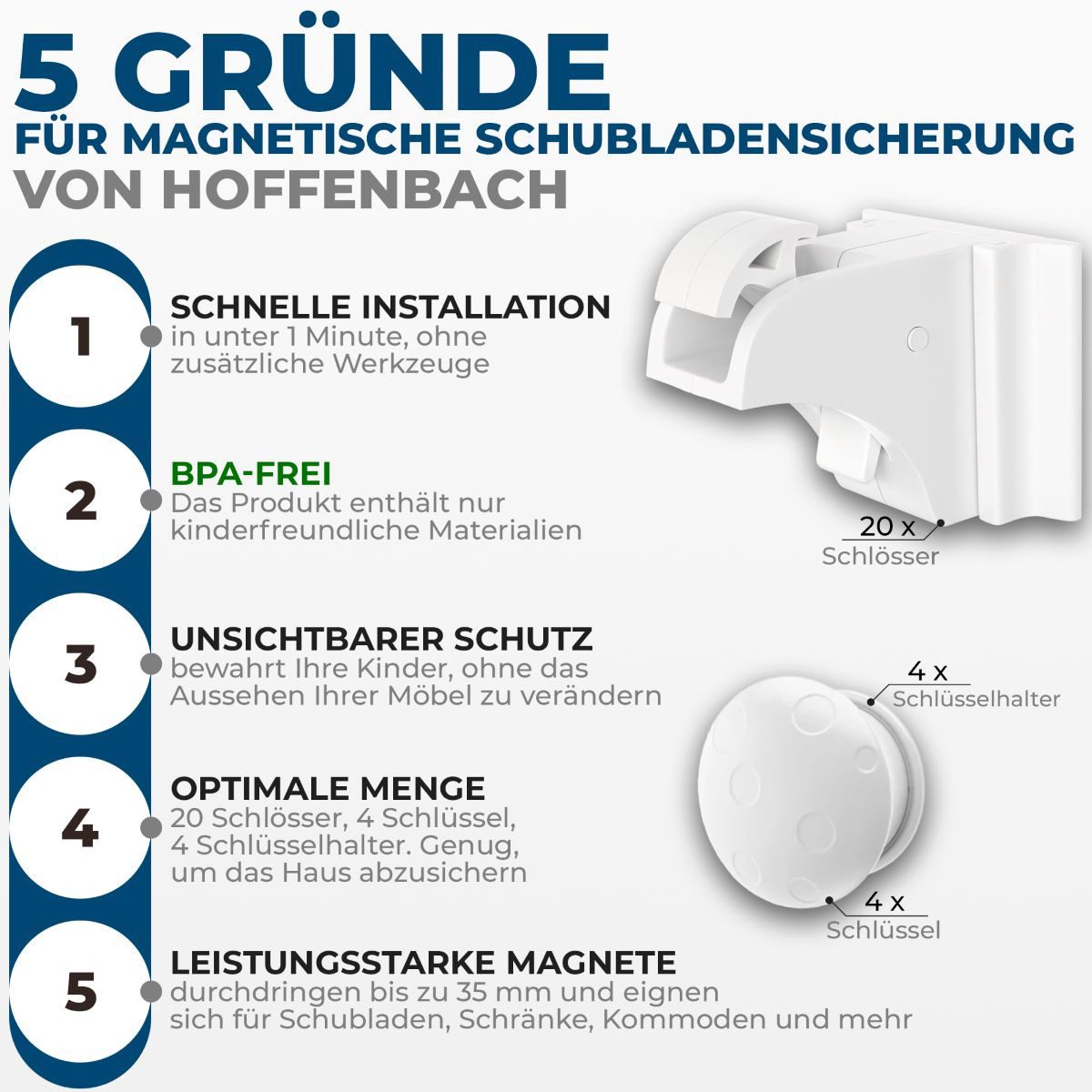 Hoffenbach Kindersicherung Magnetische Kindersicherung ohne Bohren mit 20 Schlösser+4 Schlüssel