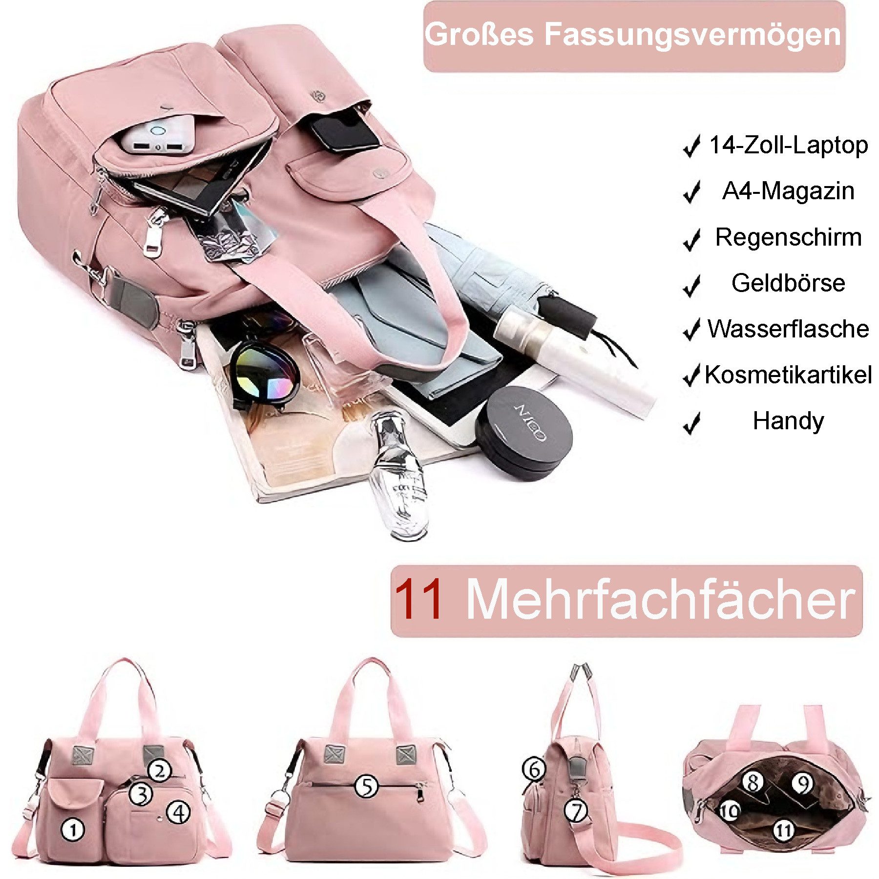 Keyura Umhängetasche Damen Groß – Handtaschen für Damen mit vielen Fächern günstig online kaufen