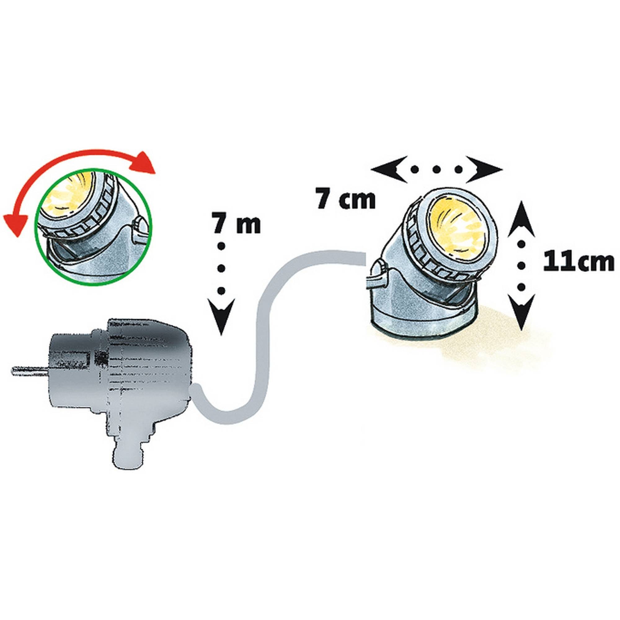 Heissner LED Gartenstrahler Teichlicht 1er Spot LED Gartenlicht Beleuchtung
