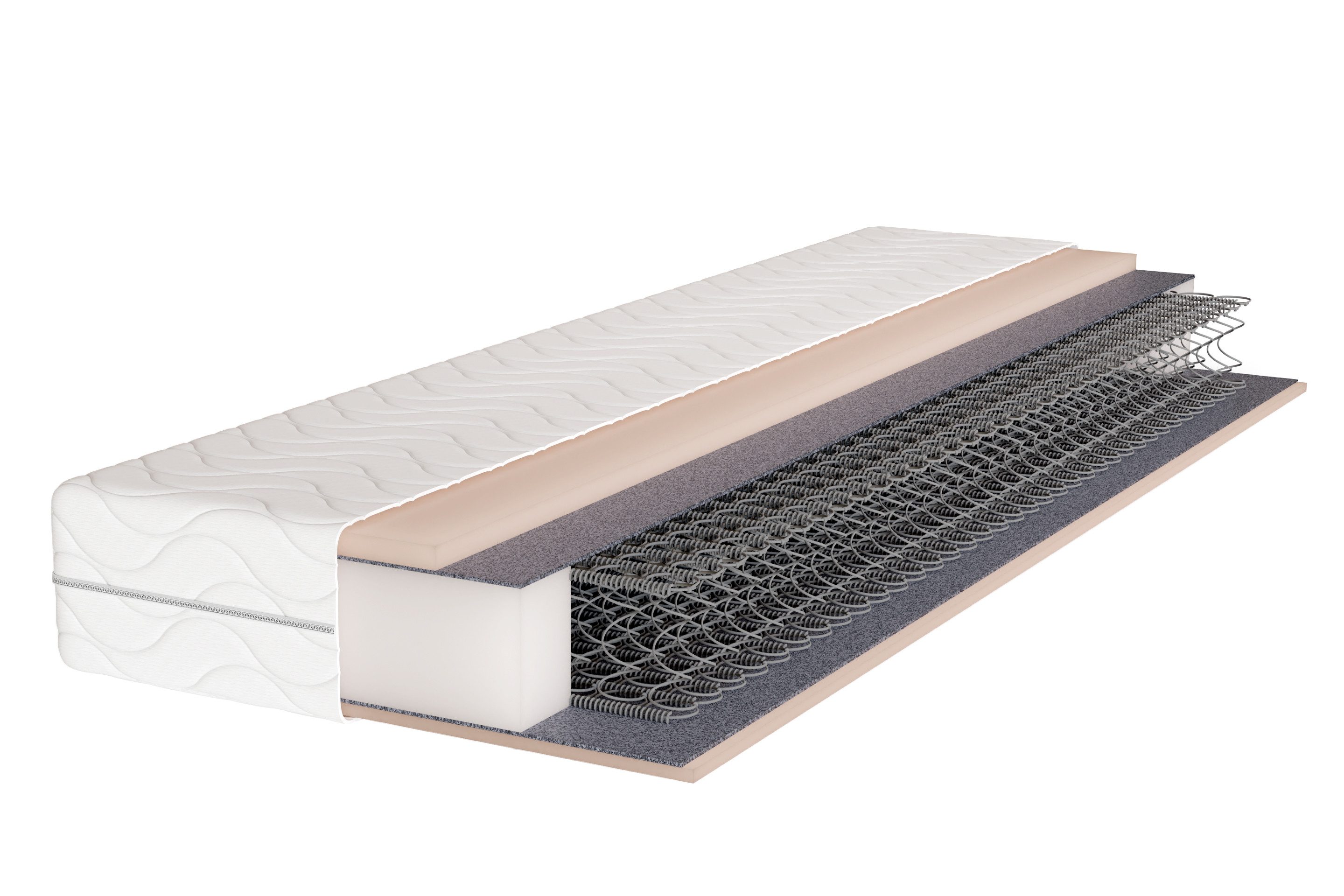 Federkernmatratze Komfortschaummatratze 90cm 100cm 120cm 140cm 160cm 180cm günstig online kaufen
