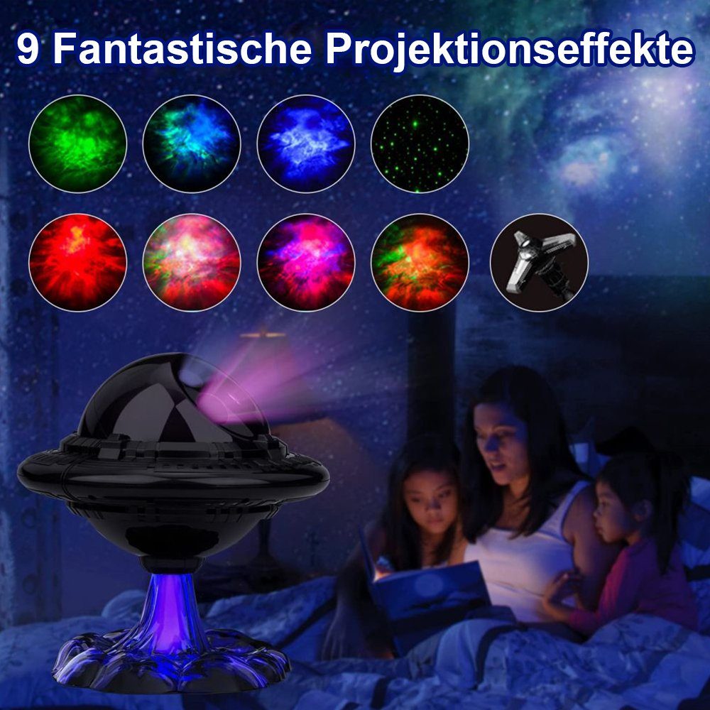 Stern Projektor Galaxy Lampe Sternenhimmel Nachtlicht Led Tischlampe  Raumbeleuchtung Raum Planetary Nachtlicht Planetar Geschenk für Kinder
