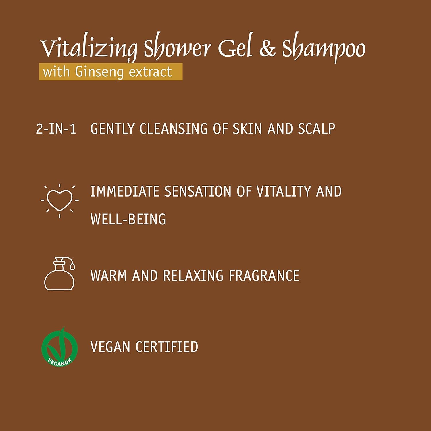 PRIJA Duschgel PRIJA Hair & Body Shampoo Ginseng 5 Liter Nachfüllkanister Hotel SPA, 1-tlg.