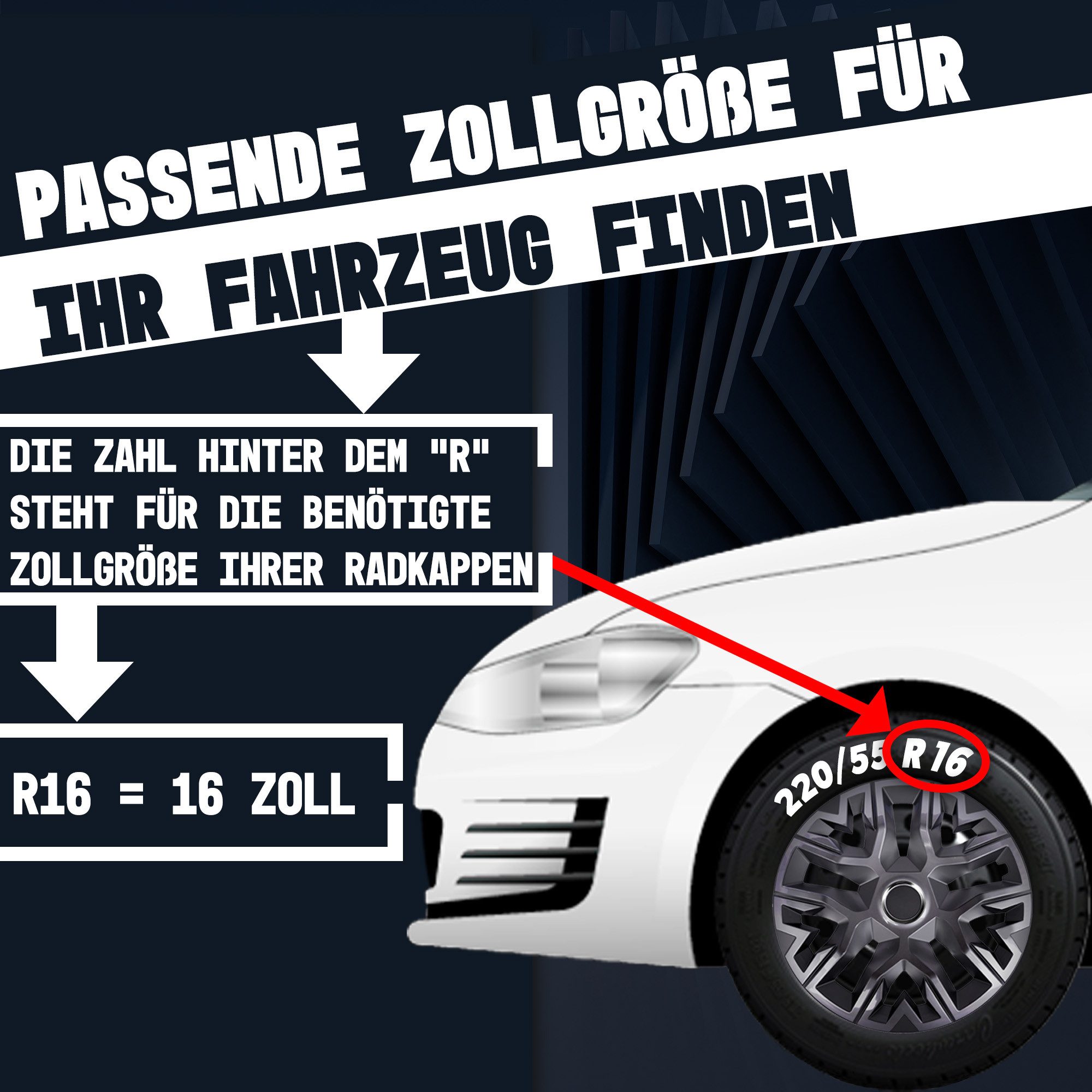 NRM Radkappe Radzierblende NRM PERFECTO 15 Zoll GRAPHIT lackiert, 15 in Zoll, (4-St) – Bild 3 von 4