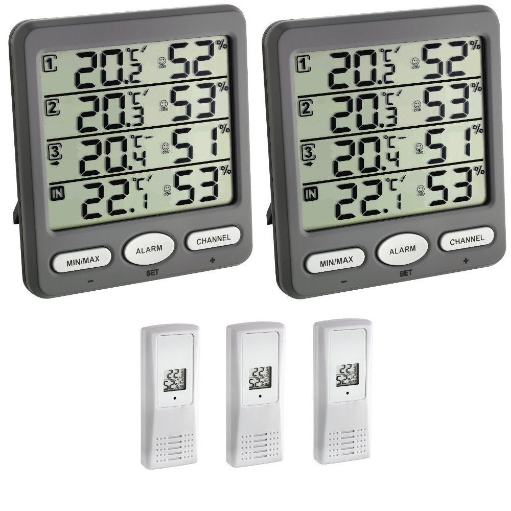 Raumthermometer KLIMA-MONITOR-SPEZIAL TFA 30.3054.spezial Funk-Thermo-Hygrometer