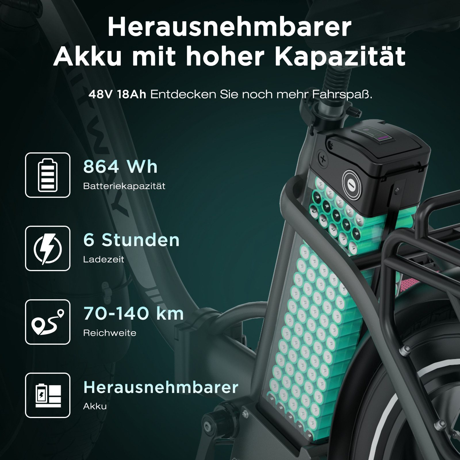 HITWAY E-Bike Faltrad 20*4,0 zoll Elektrofahrrad mit 48V18Ah Akku bis 70-140km, 7 Gang shimano shimano Schaltwerk, Kettenschaltung, Heckmotor, 864 Wh, Pedelec E Mountainbike mit StVZO APP NFC