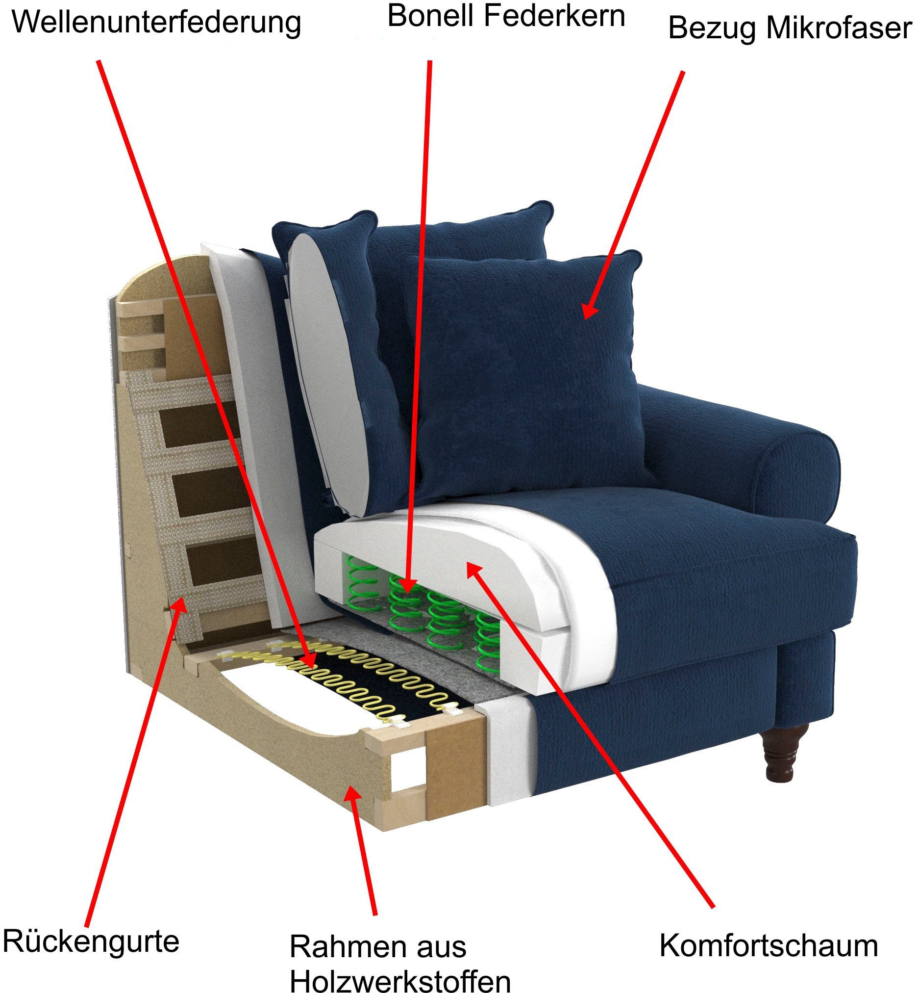 OTTO home 3,5-Sitzer Westminster, Sofa im Landhausstil, Couch mit Zierkissen, Federkern-Polsterung, gedrechselter Fuß, hochwertiger Microfaserbezug