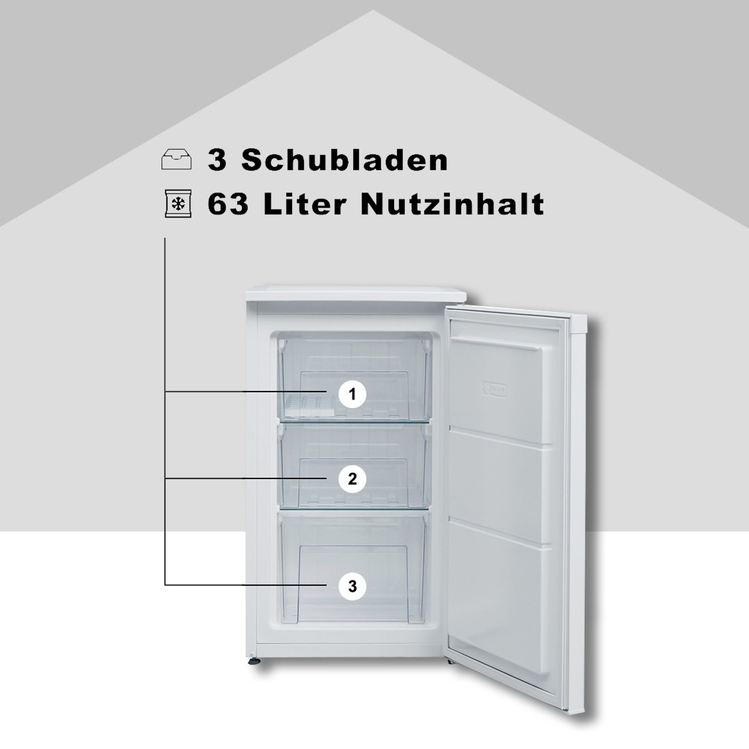 Telefunken Gefrierschrank CF-34-101-W, 82.1 cm hoch, 48 cm breit, Tischgefrierschrank, 63 L Gesamt-Nutzinhalt, Leise & Effizient