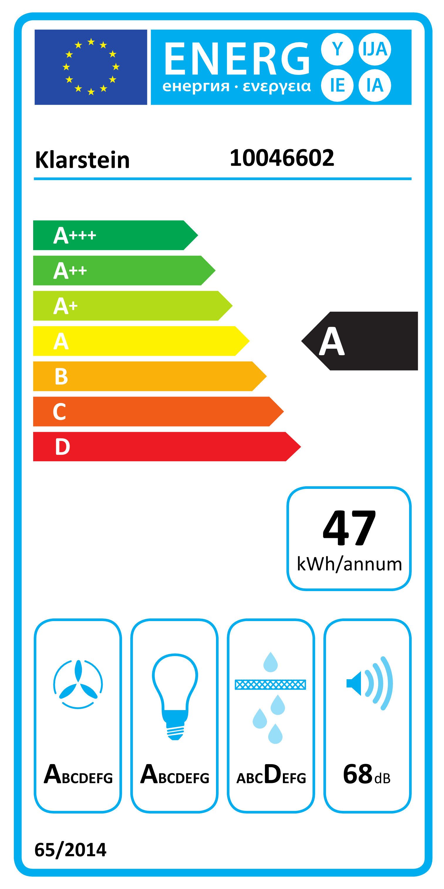 Energieeffizienzklasse: 