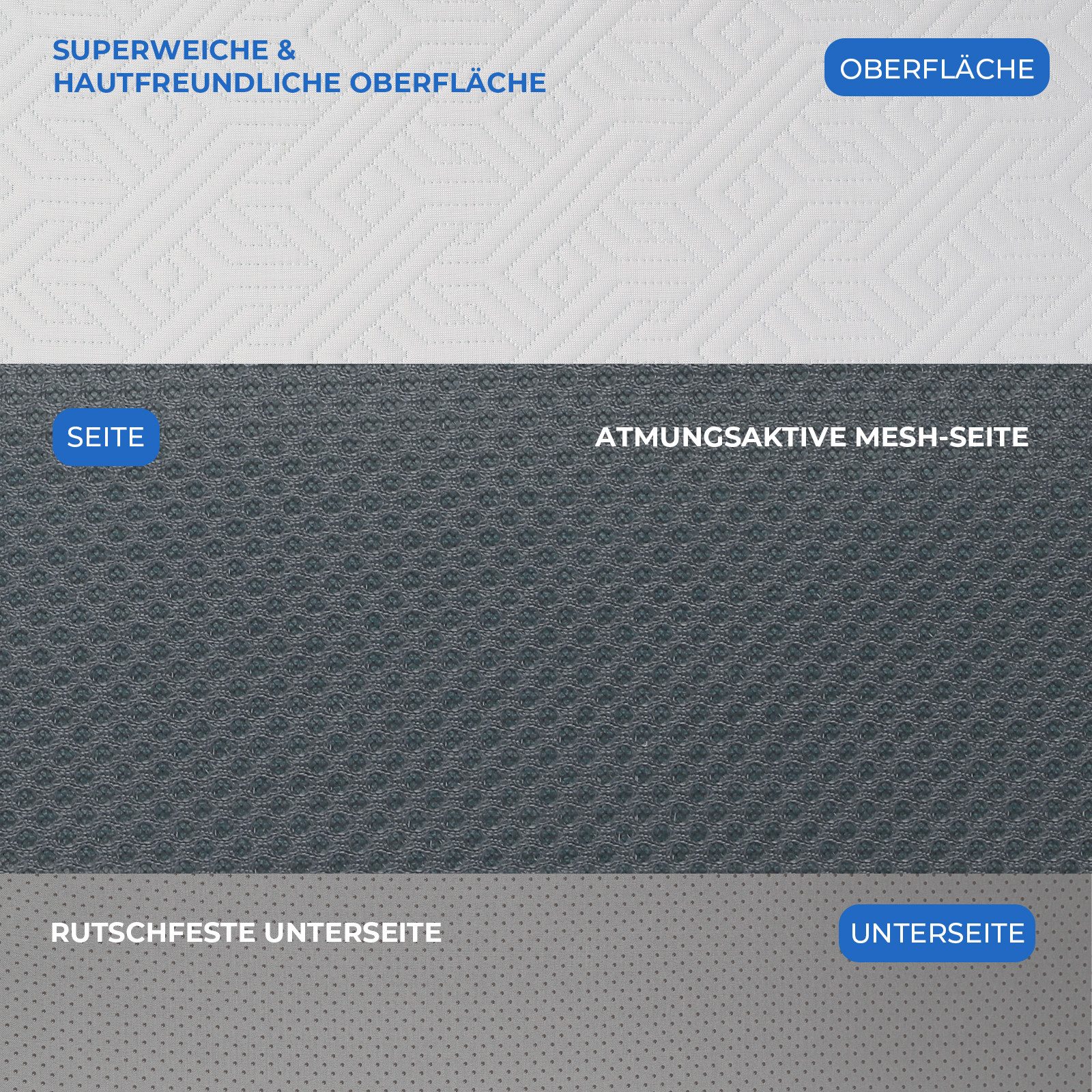 Klappmatratze Gästematratze 3-teilige Matratze Faltmatratze, OUNUO, 10 cm hoch, mit Aufbewahrungstasche