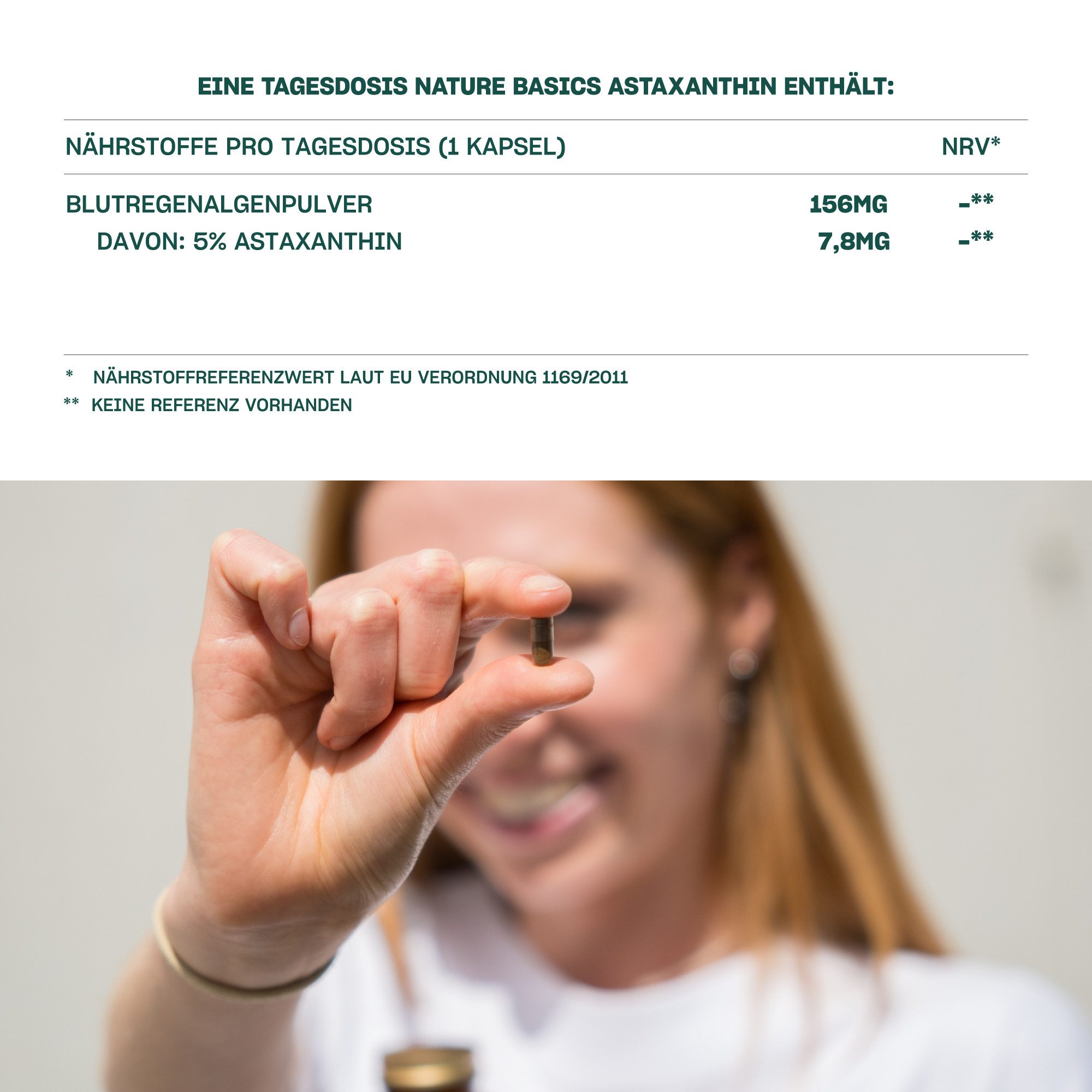 Nature Basics Hochwertiges Astaxanthin aus Blutregenalgen-Pulver 120 Kapseln, 120 St., 24.3 g