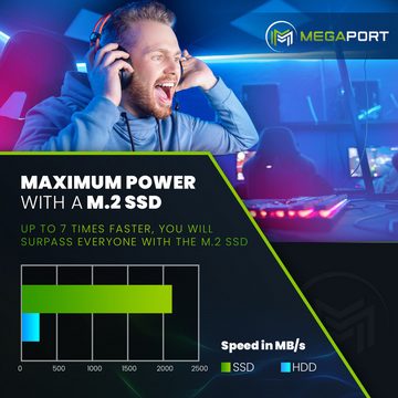 Megaport Gaming-PC (AMD Ryzen 7 5700X 8x3,40 GHz 5700X, GeForce RTX 4070 12GB, 32 GB RAM, 1000 GB SSD, Luftkühlung, OHNE Betriebssystem)