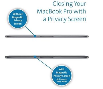 KENSINGTON Schutzfolie Blickschutzfilter für Apple MacBook Pro 15 Zoll, magnetisch fixierbar