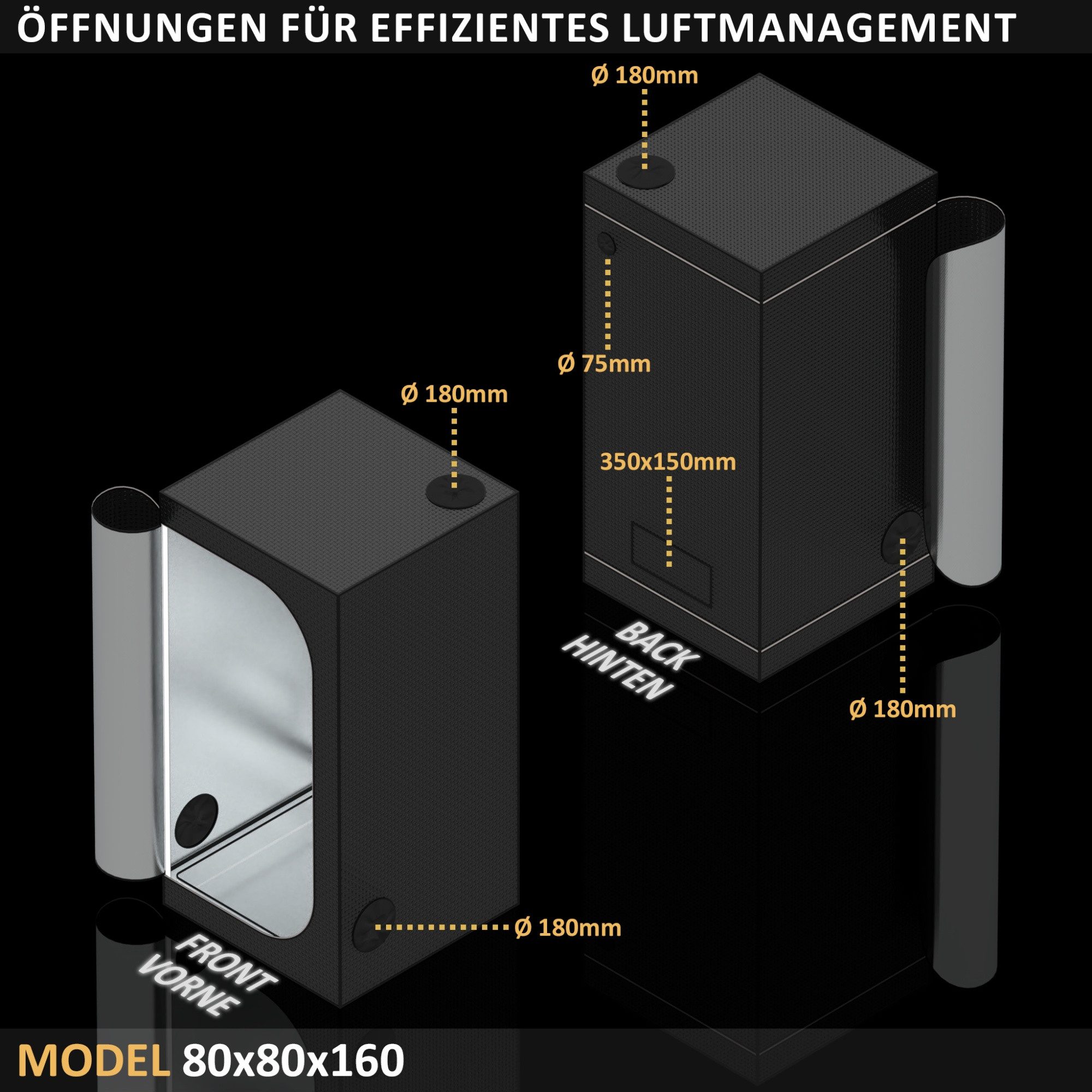 THE HOOKAH Gewächshaus Ohne Sichtfenste...