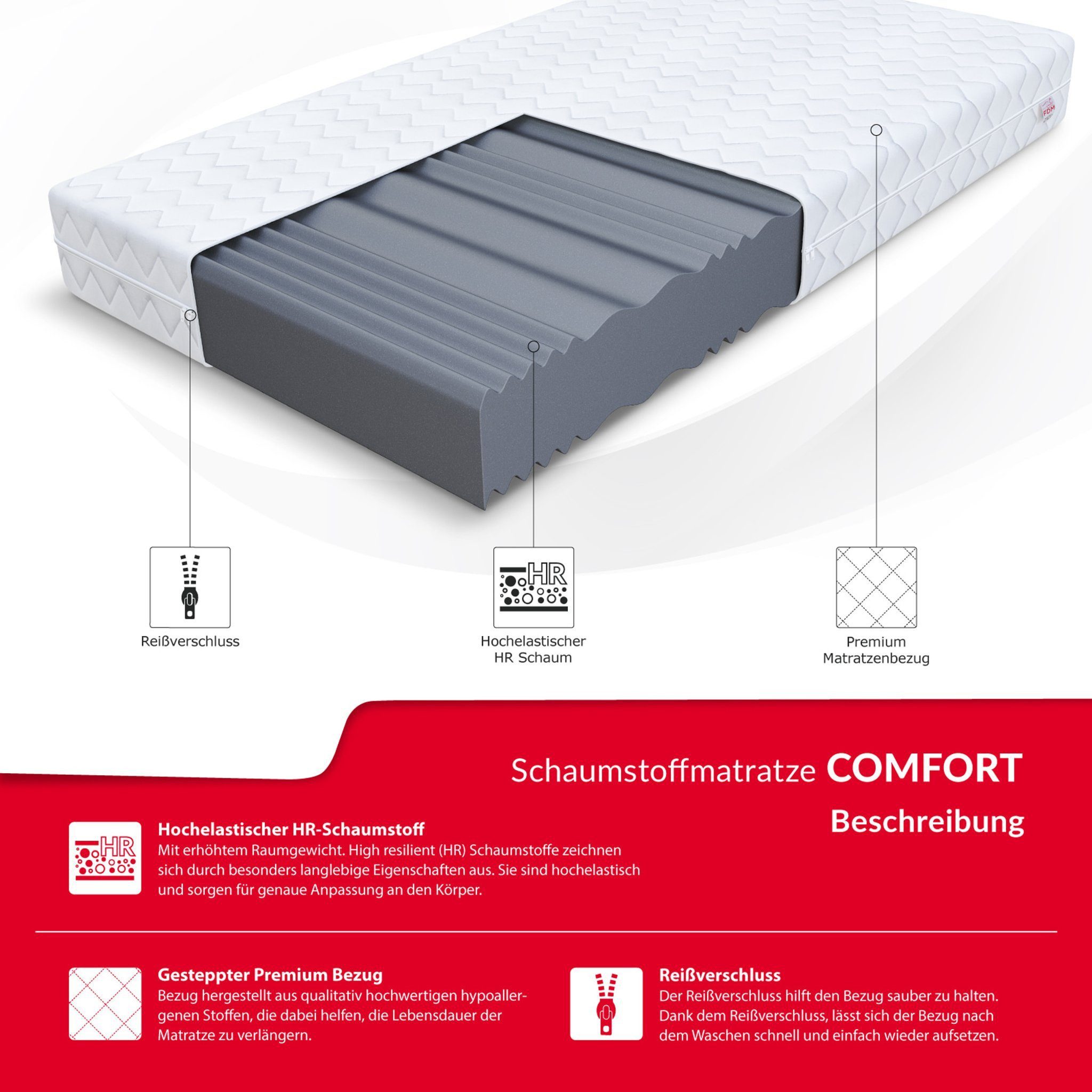 Kaltschaummatratze COMFORT MAX DOUBLE 90x200, 140x200, günstig online kaufen