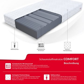 Kaltschaummatratze COMFORT MAX DOUBLE, FDM, 20 cm hoch, (komfortable Matratze, Allergiker geeignet), Wendematratze, H3, 7 Zonen