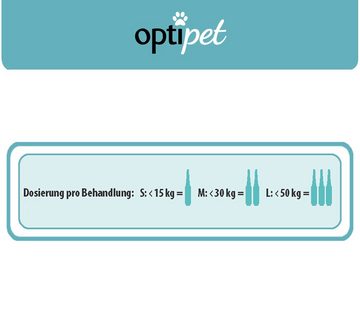 OptiPet Zeckenschutzmittel Spot on Hund Floh- Zecken Abwehr Insektenbekämpfung, 2-St., wirkt abweisend bis zu 24 Wochen gegen Parasiten