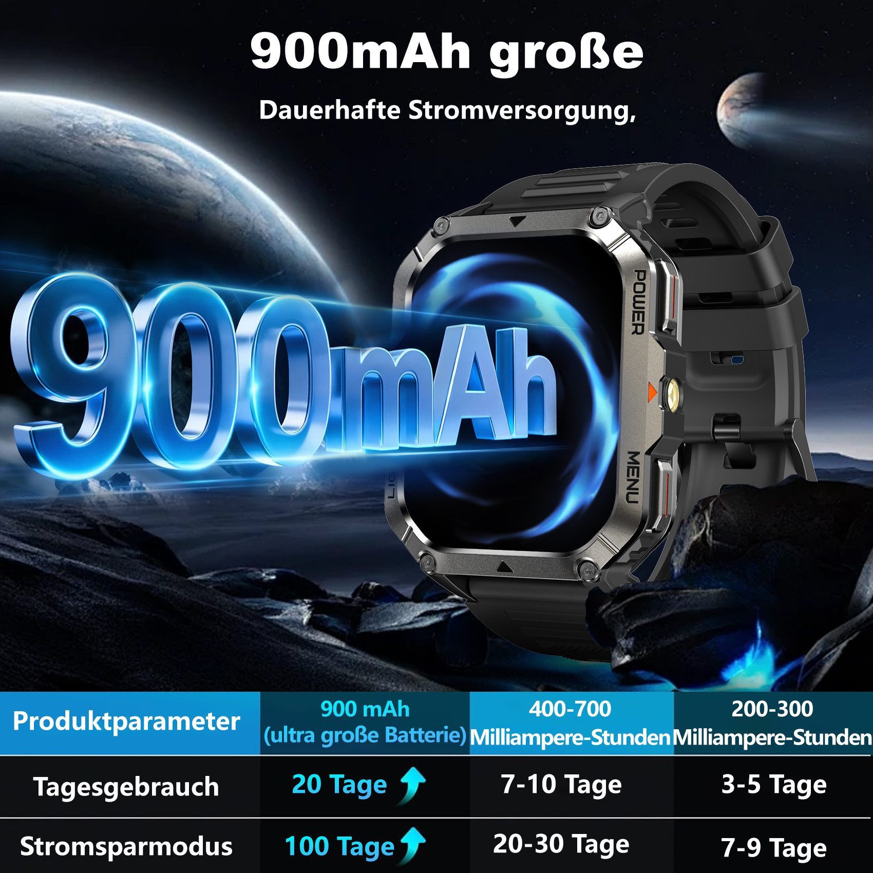 blackview 2,01'' Militär Smartwatch Herren mit 900mAh Fitnessuhr,100+ Sportmodi Smartwatch (5,1 cm/2,01 Zoll, iOS/Android), Sportuhr Herren mit 2 Armbändern,Taschenlampe,IP68,20 Tage Akku,SOS
