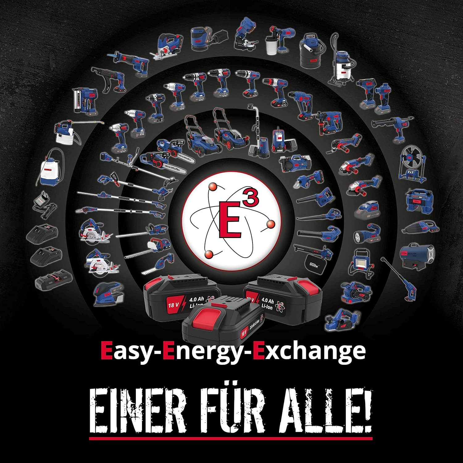 Güde Kompressor 18V Kompressor u. Luftpumpenset KLS 18-0 mit Akku 2 Ah / Ladegerät 3A