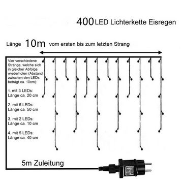 LETGOSPT LED-Lichterkette LED Lichterkette Weihnachtsbeleuchtung Eisregen Weihnachtsdeko, 400 LED Lichterkette Eisregen, für Dach Balkon Weihnachten Party