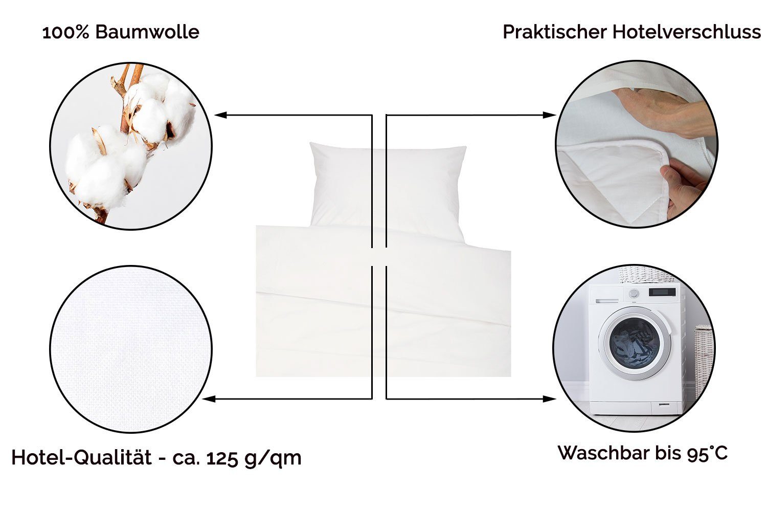 ZOLLNER Bettwäsche, Renforce, 2 teilig, 100% günstig online kaufen