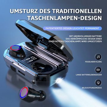 VSIUO In-Ear-Kopfhörer mit Mikrofon Bluetooth 5.2 LED Anzeige True-Wireless Bluetooth-Kopfhörer (Siri, Voice Assistant, Rauschunterdrückung, Bluetooth, Wireless Earbuds, IPX7 Wasserdicht Kabellose Kopfhörer)