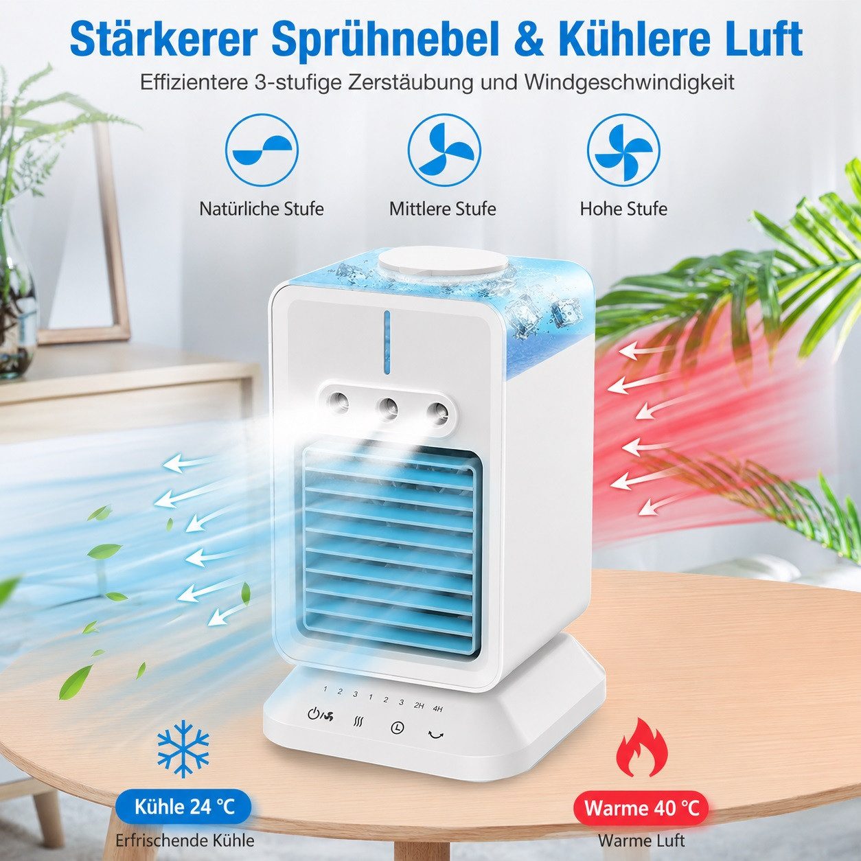 MOPUEA Ventilatorkombigerät 4-in-1 Mini-Luftkühler, Tischventilator mit Wassersprühnebel, 3 Geschwindigkeitsstufen, 120°-Oszillation, 200-ml-Wassertank, USB-C
