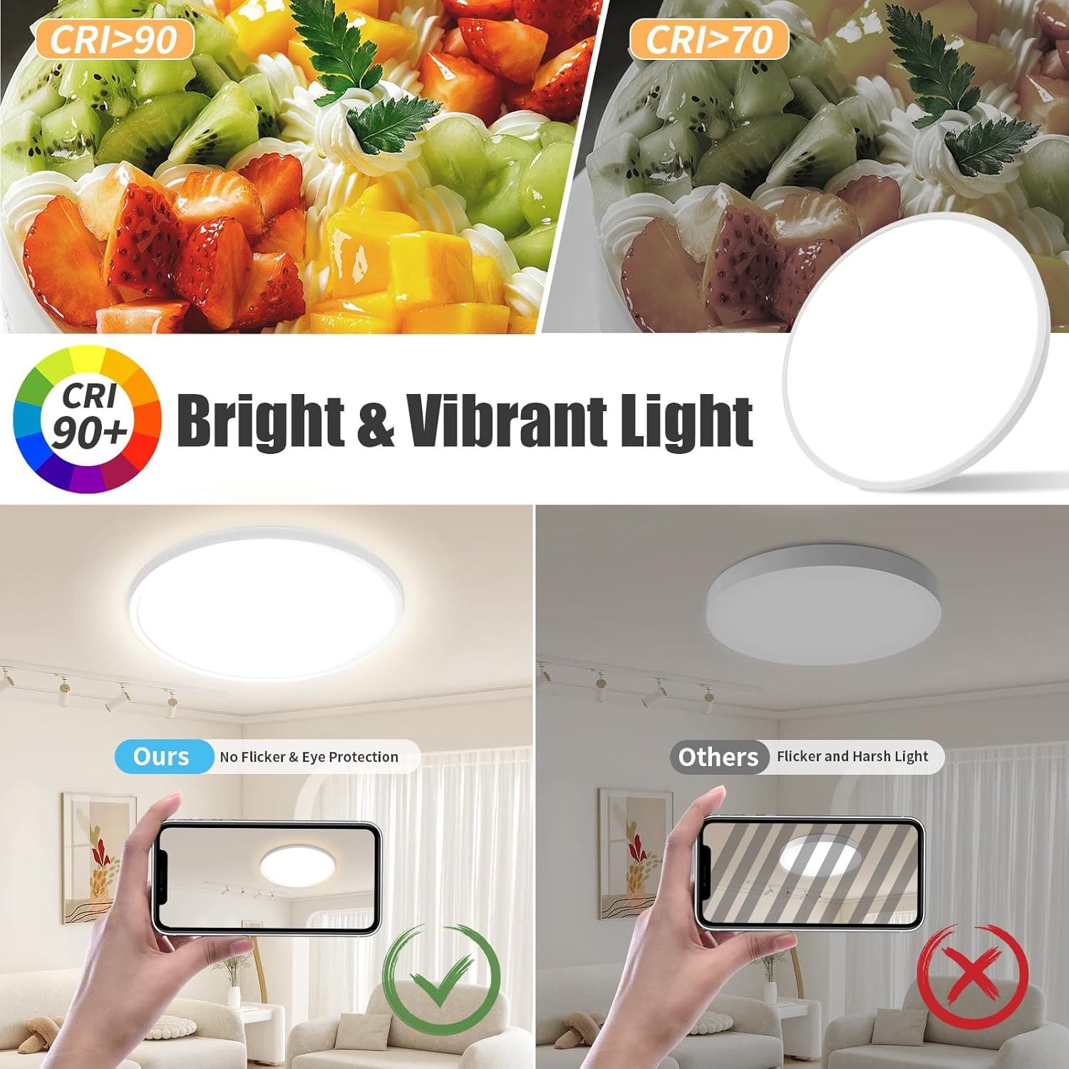 POPOLIC LED Deckenleuchte 24W 6000K/4000K/3000K, Deckenlampe 3 Farbtemperatur 3200LM IP54, Rund Flach Modern Schlafzimmer Lampe Ø30cm – Bild 4 von 5